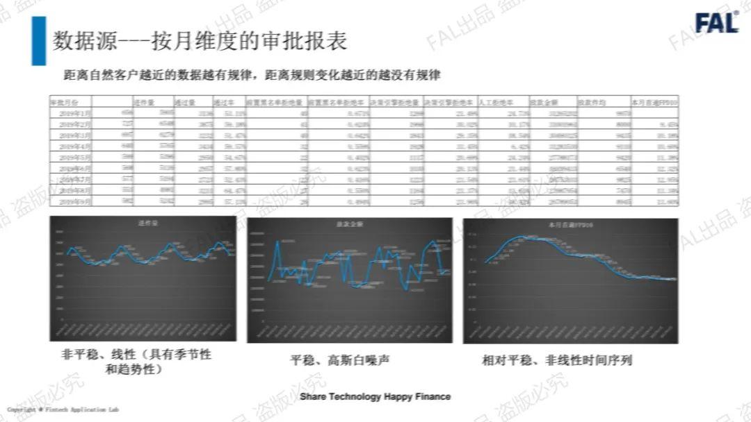 揭秘澳門管家婆100%精準(zhǔn)香港：數(shù)據(jù)驅(qū)動下的預(yù)測邏輯與應(yīng)用