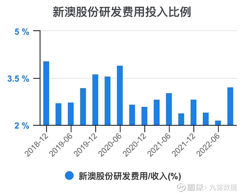 迷霧深處的探尋：2025新澳精準正版資料的真相之旅
