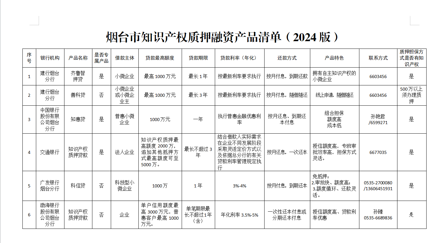 2025正版資料免費(fèi)公開(kāi):解鎖知識(shí)寶庫(kù)與信息價(jià)值的全攻略