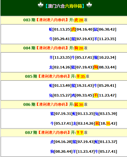 深度解析7777788888四肖四碼：原理、應(yīng)用與策略全攻略