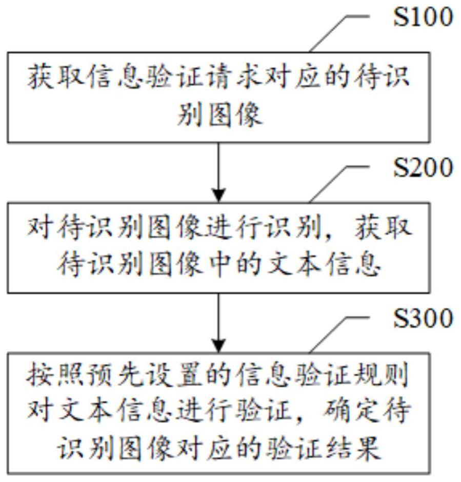 7777788888跑狗論壇開獎(jiǎng)深度解析:即時(shí)信息與社區(qū)交流全攻略