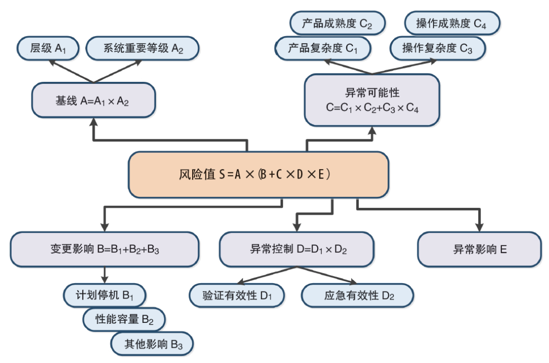 新澳門奇遇:解碼“天天免費(fèi)精準(zhǔn)大全謎語(yǔ)”的城市智慧與數(shù)據(jù)前瞻