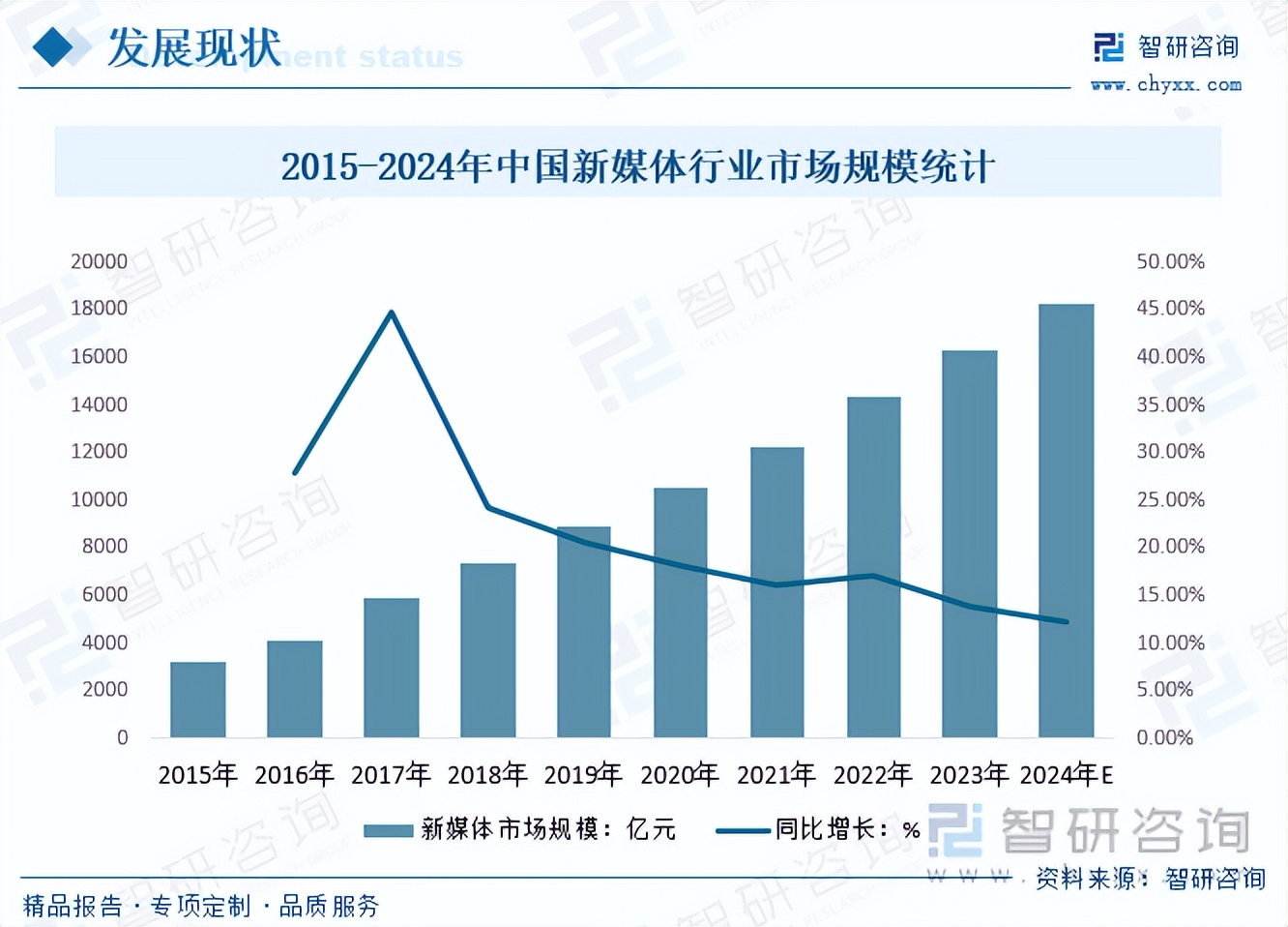 新天天2025兔費資料深度解析：解鎖未來機(jī)遇的寶藏資源全攻略