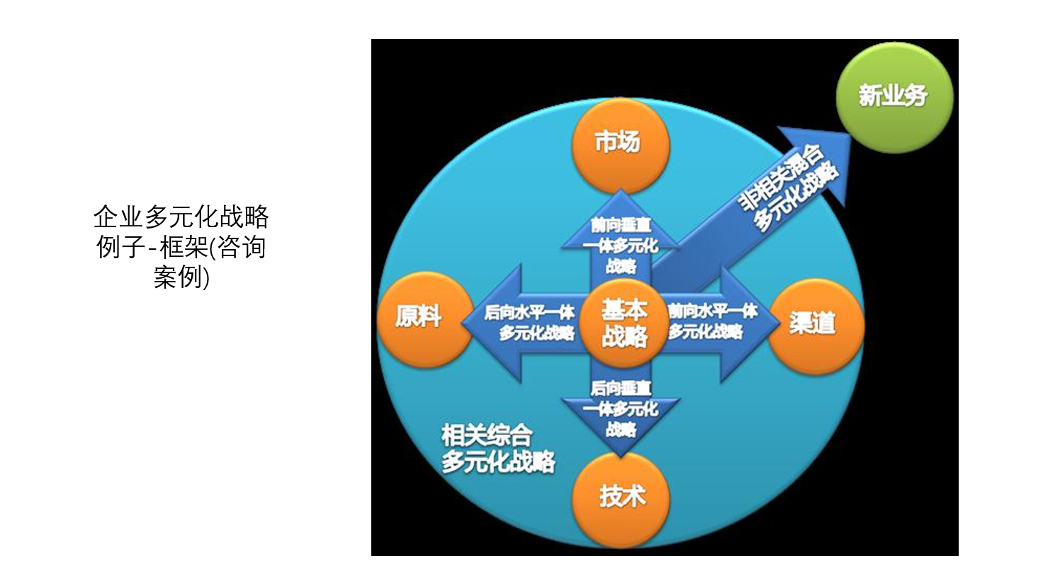 特朗普突然宣布重磅決定:深度解析其全球影響與市場應對策略
