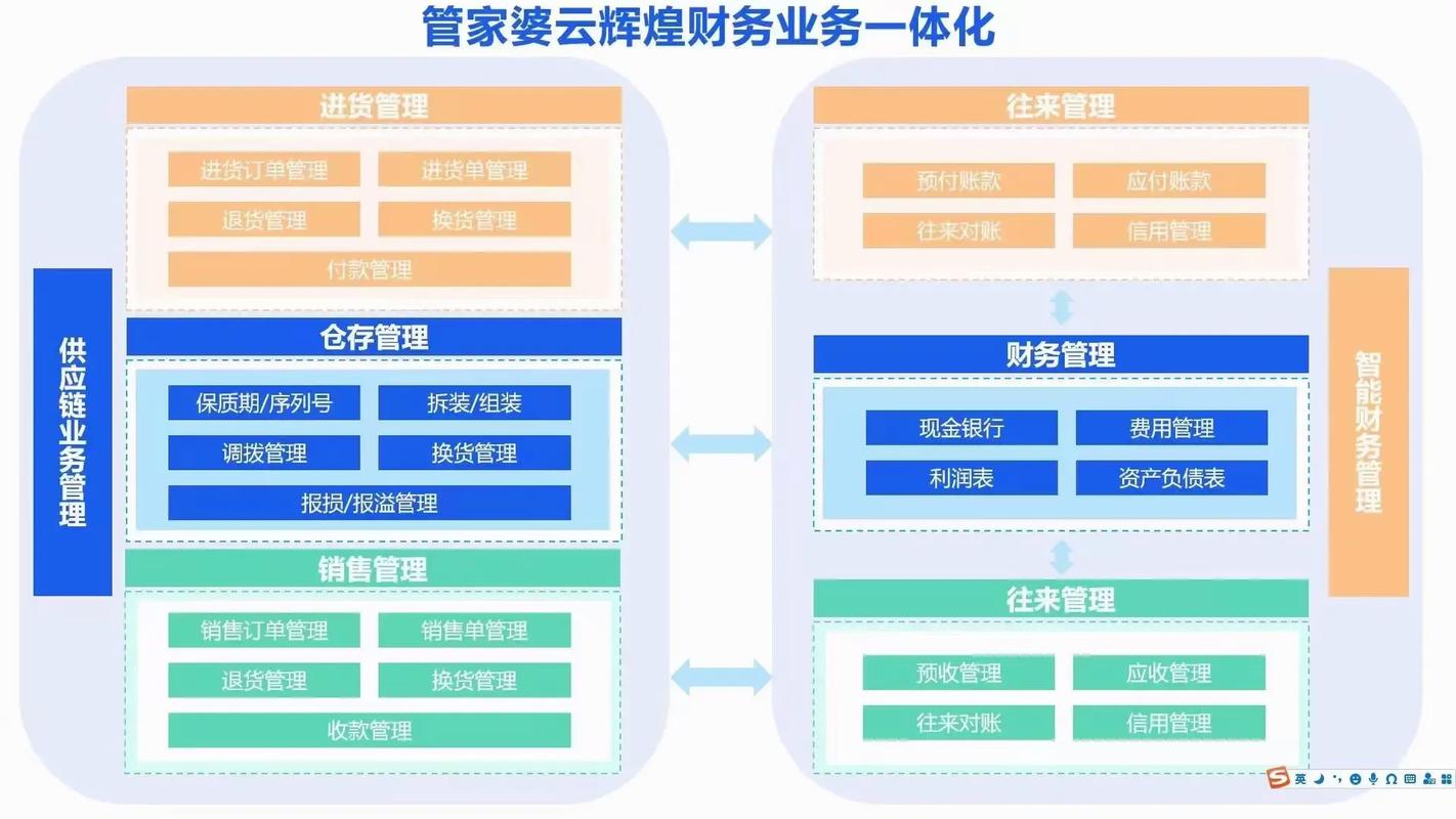 77777888管家婆四肖四碼深度剖析:掌握其核心規(guī)律與應(yīng)用技巧