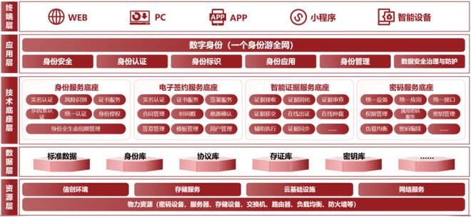 7777788888管家婆老家鳳凰：數(shù)字遺產的深度解析與未來展望