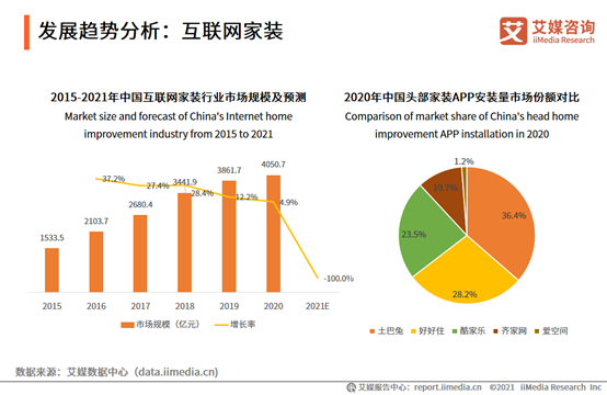 2025全年資料免費(fèi)大全:一場(chǎng)知識(shí)共享的場(chǎng)景聚合與多元勾勒