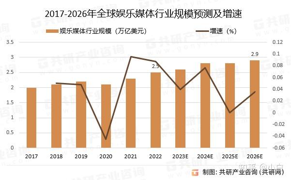 時(shí)空對(duì)話：探尋中國內(nèi)地娛樂圈代表人物的文化星圖