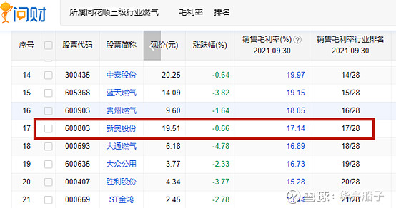 2025新奧精準(zhǔn)正版資料深度解析:全面掌握價(jià)值與獲取策略
