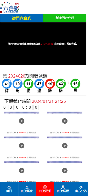 新澳門(mén)六天天開(kāi)好彩下一期預(yù)測(cè)：專家深度剖析與未來(lái)趨勢(shì)研判指南