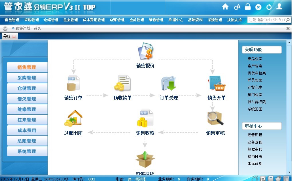 《管家婆正版內部精選大全》奇遇記:一位創(chuàng)業(yè)者的數字化求索