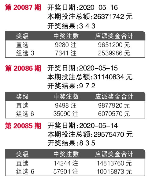 7777788888新王中王彩：深度解析創(chuàng)新模式與用戶體驗全攻略