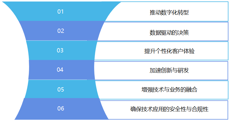 深度解析:新門內(nèi)部資料免費更新的價值與獲取全攻略