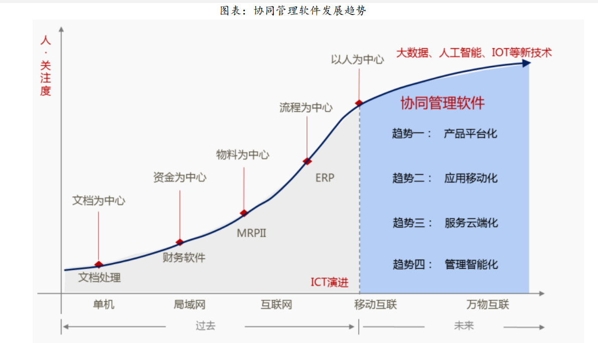 管家婆正版內部精選大全:深度透視企業(yè)數(shù)字化管理核心與實用指南
