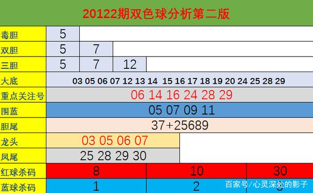 494949最快開獎記錄深度解析:把握實時動態(tài)的實用指南