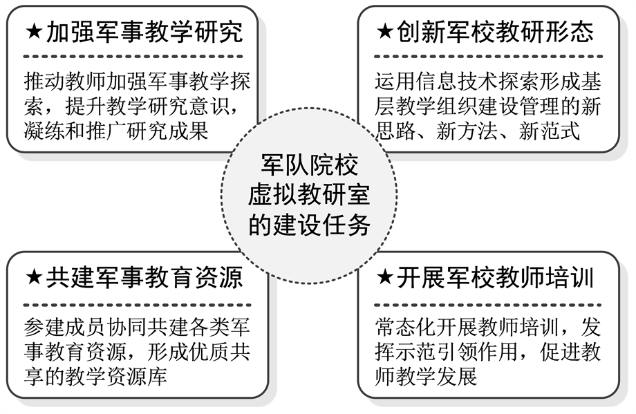 軍校招生會(huì)上的“排名”奇遇:武警工程大學(xué)在軍校排名深度解析