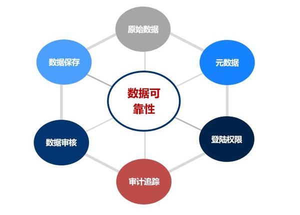 免費公開資料大全:精選知識寶庫與高效獲取策略全解析