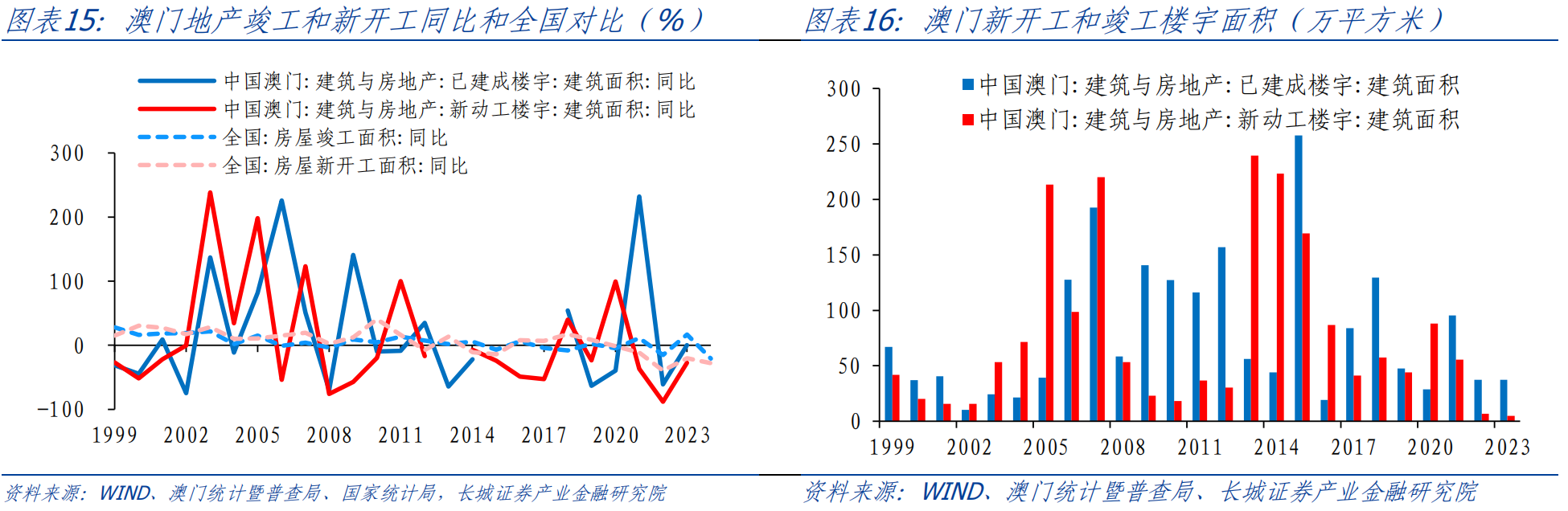 深度聚焦:2o25年新澳門(mén)正版內(nèi)部引發(fā)的社會(huì)經(jīng)濟(jì)與輿論多維博弈