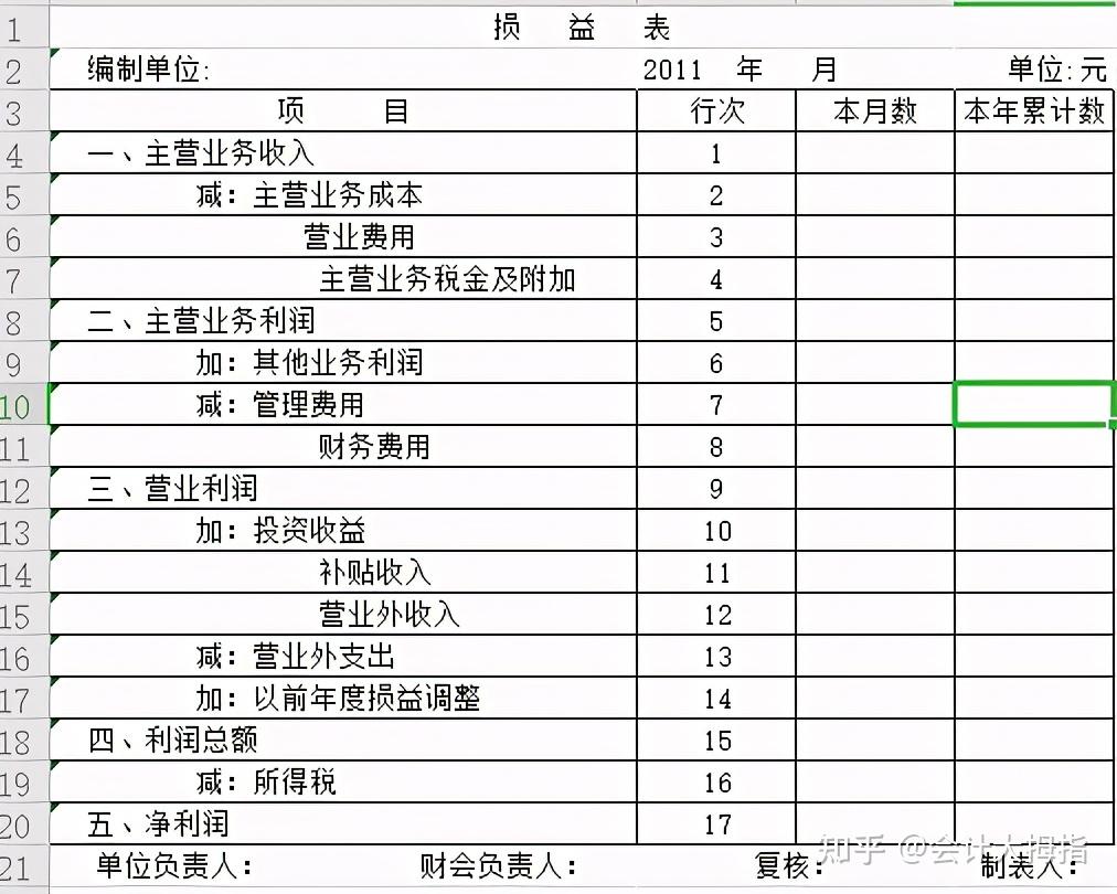 7777788888免費(fèi)管家婆網(wǎng)：企業(yè)財務(wù)管理的免費(fèi)智能解決方案與應(yīng)用實踐