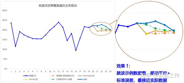 2025新澳精準資料免費：權(quán)威發(fā)布與深度解析全攻略