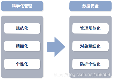 深度解析“管家婆100%澳門精準(zhǔn)”:數(shù)據(jù)驅(qū)動決策與風(fēng)險控制全攻略