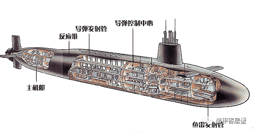 昆明艦尺寸:多元勾勒下中國(guó)海軍的戰(zhàn)略維度特寫(xiě)