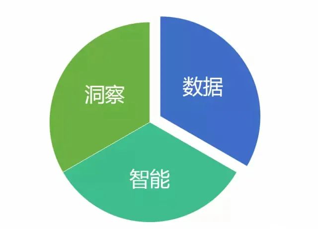 2025新澳歷史記錄查詢?nèi)肟冢壕珳?zhǔn)查詢與數(shù)據(jù)應(yīng)用全攻略