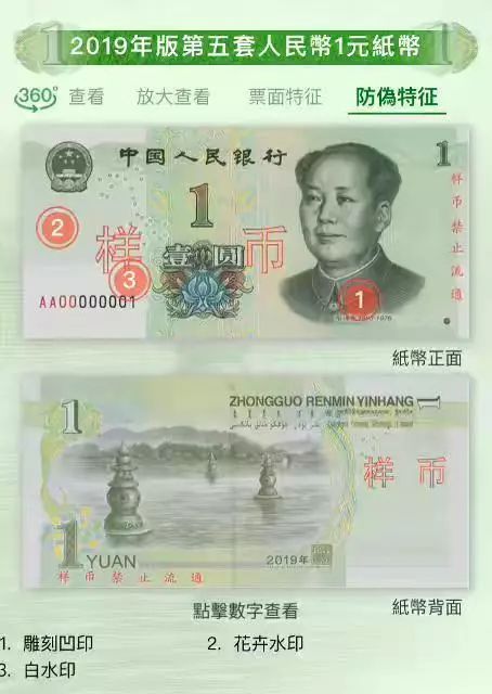 2025年7月25日 第26頁(yè)