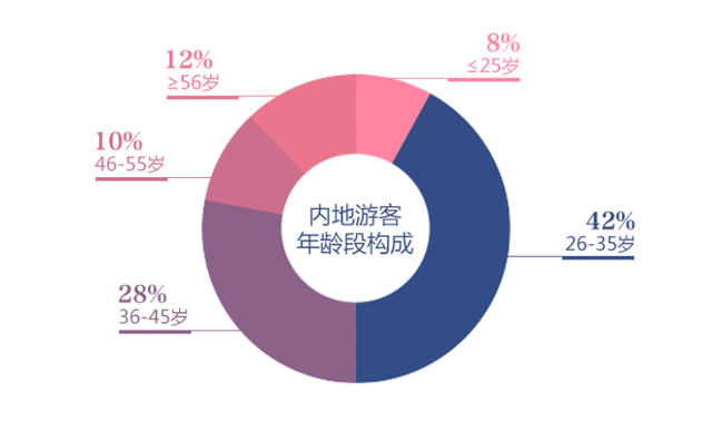 2025新澳門期期準深度解析：揭秘精準信息獲取與應用策略