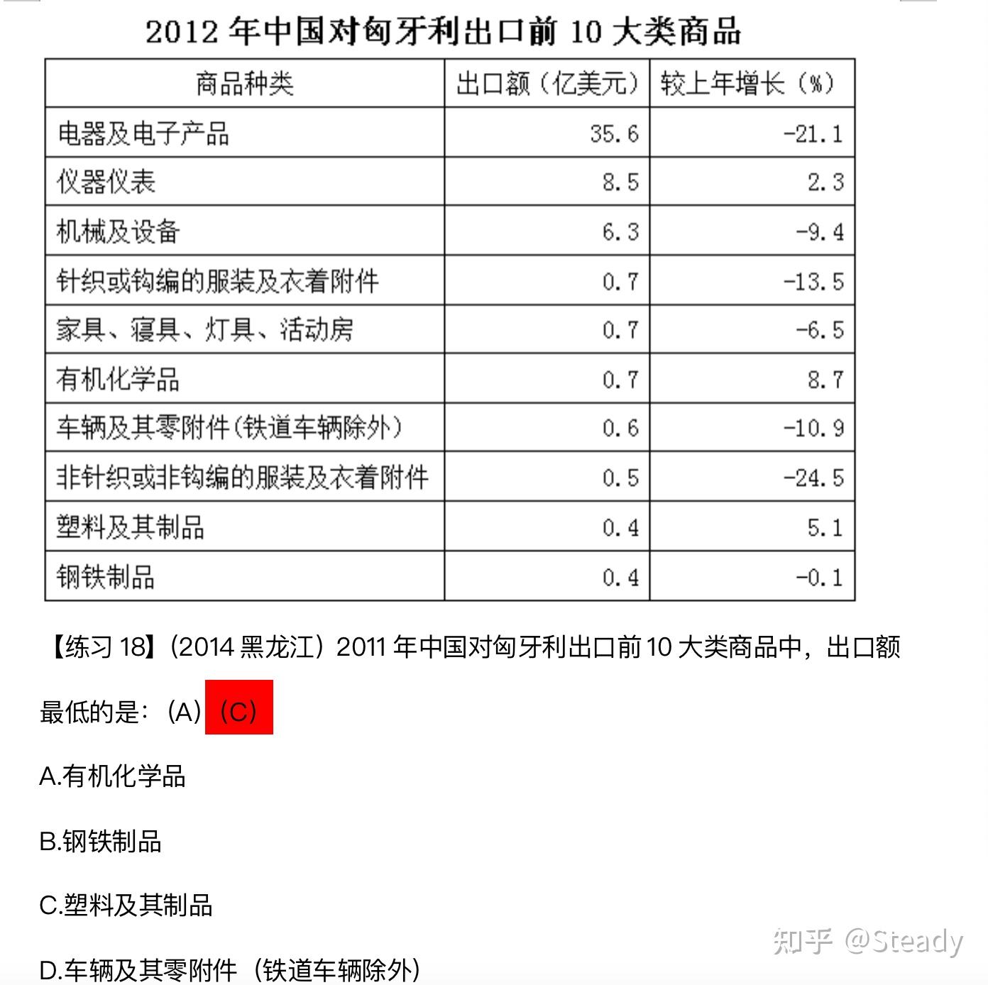 邊境數(shù)據(jù)迷蹤：探尋“新澳門期期準(zhǔn)免費(fèi)期準(zhǔn)”的真相之旅