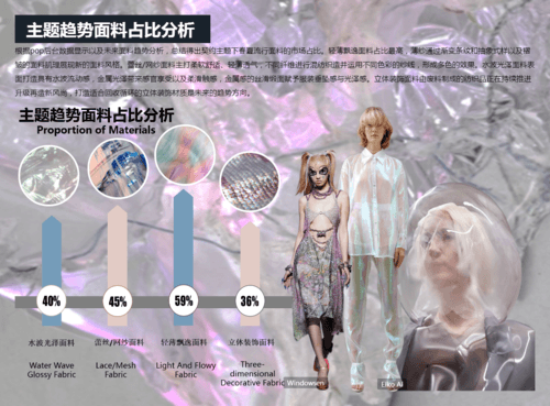 “楊穎牛仔褲噴水”現(xiàn)象的多元勾勒：一場(chǎng)視覺符號(hào)的特寫訪談與案例拆解