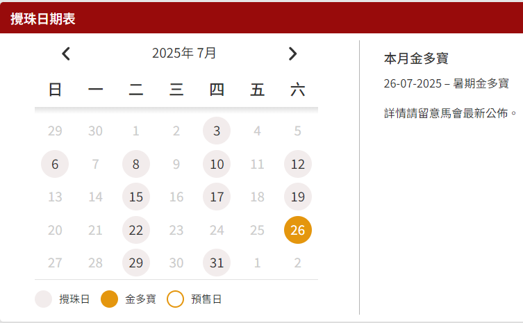 新澳門2025年開獎記錄：前瞻解析與數(shù)據(jù)應用全攻略