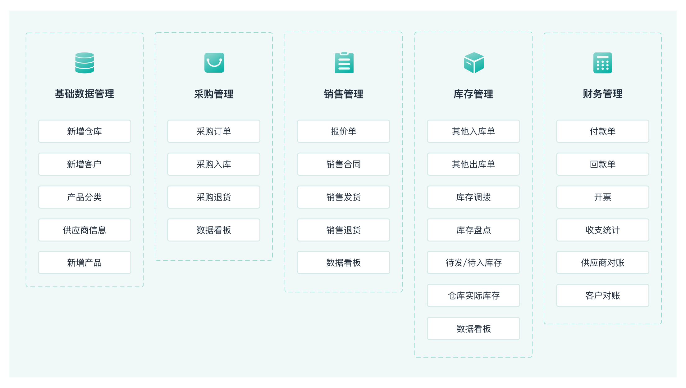 圍繞7777788888管家婆老家:深度解析其核心價值與實(shí)戰(zhàn)應(yīng)用