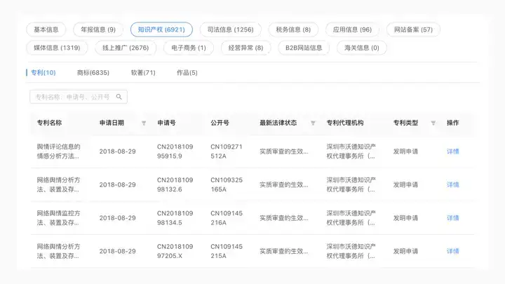 數字秘境探尋:揭秘正版資料免費公開大全的奇遇之旅