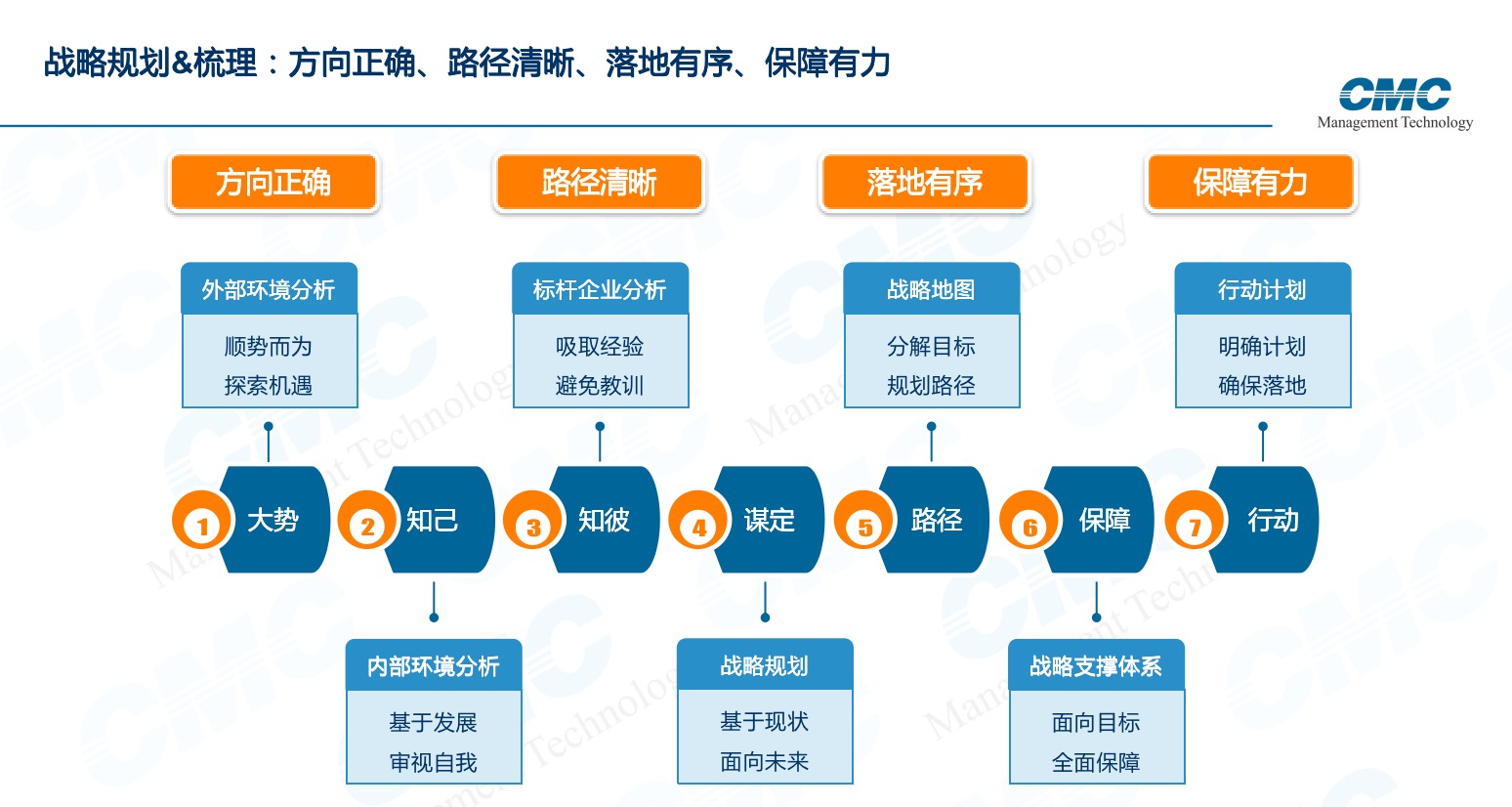特朗普突然宣布重磅決定:深度解析其全球影響與市場應對策略