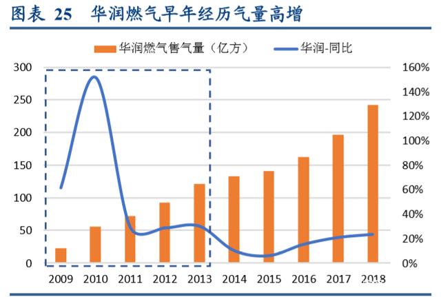 2025年新奧今晚資料深度解析：掌握未來發(fā)展新機遇