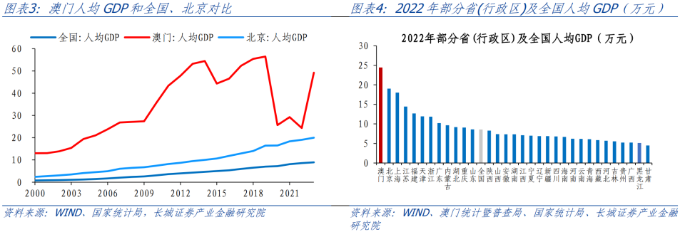 深度聚焦:2o25年新澳門(mén)正版內(nèi)部引發(fā)的社會(huì)經(jīng)濟(jì)與輿論多維博弈