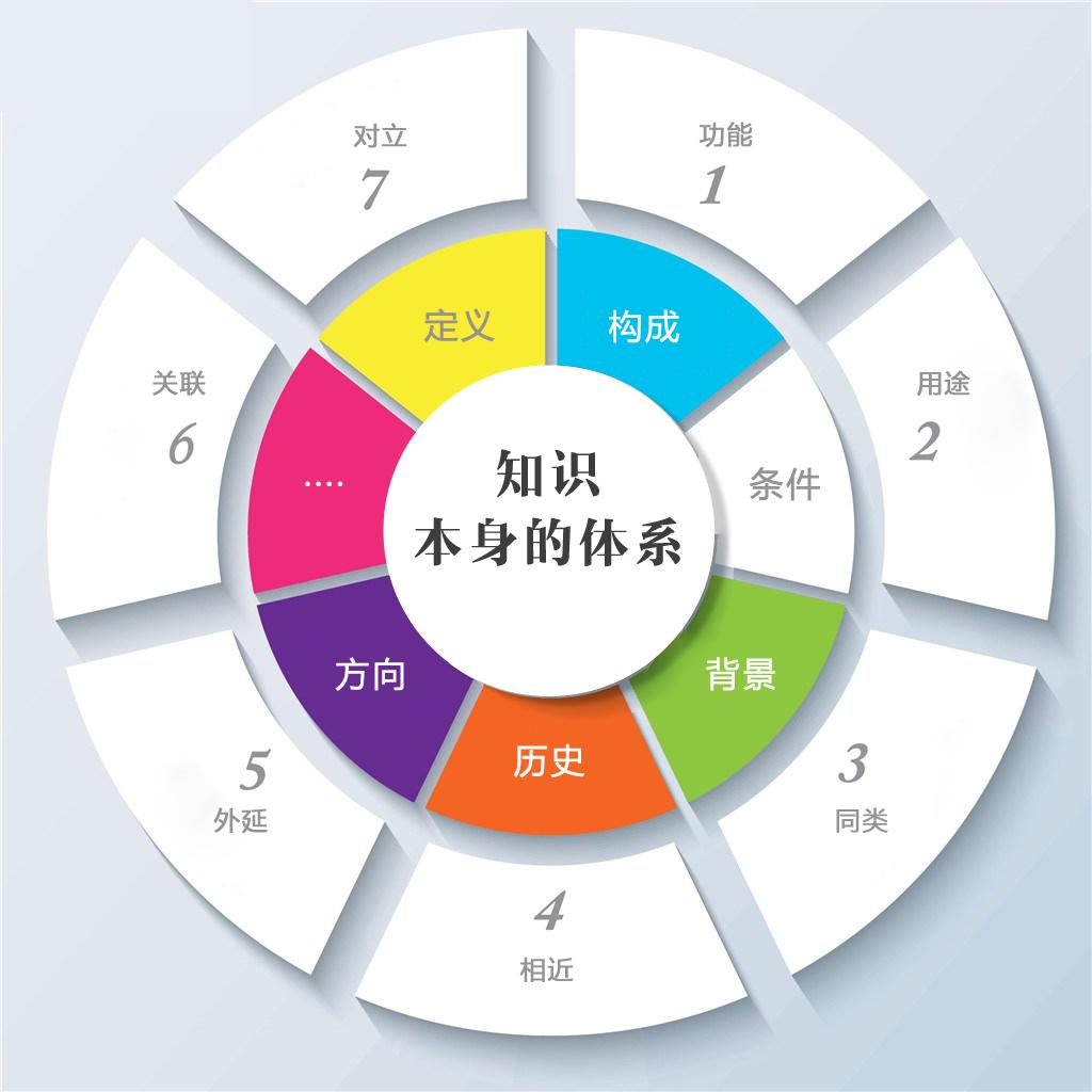 時(shí)空彼岸的秘密:一場(chǎng)關(guān)于“新門(mén)內(nèi)部資料大全免費(fèi)”的探尋之旅