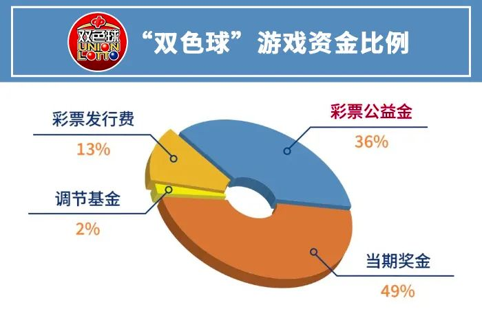 時空回溯:2025新奧天天開好彩新奧彩免費的邊境探尋
