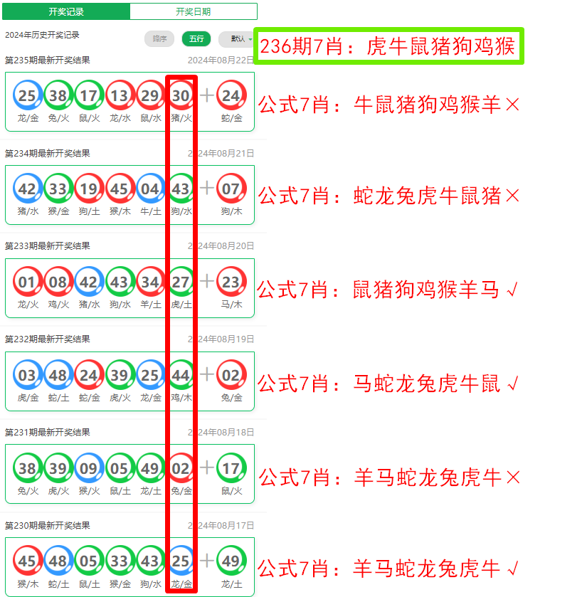 2025澳門特馬開獎結(jié)果深度解析:權(quán)威信息與預(yù)測趨勢全攻略