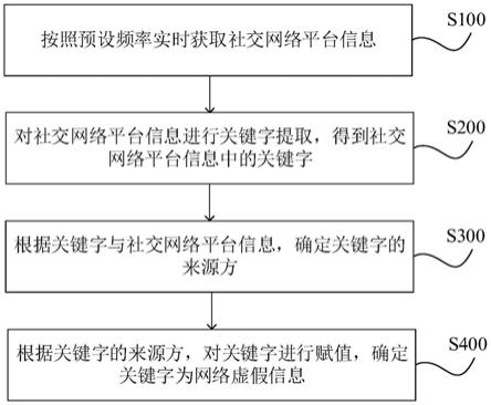 2025新奧掛正版掛牌深度解析:權(quán)威信息獲取與趨勢研判全攻略