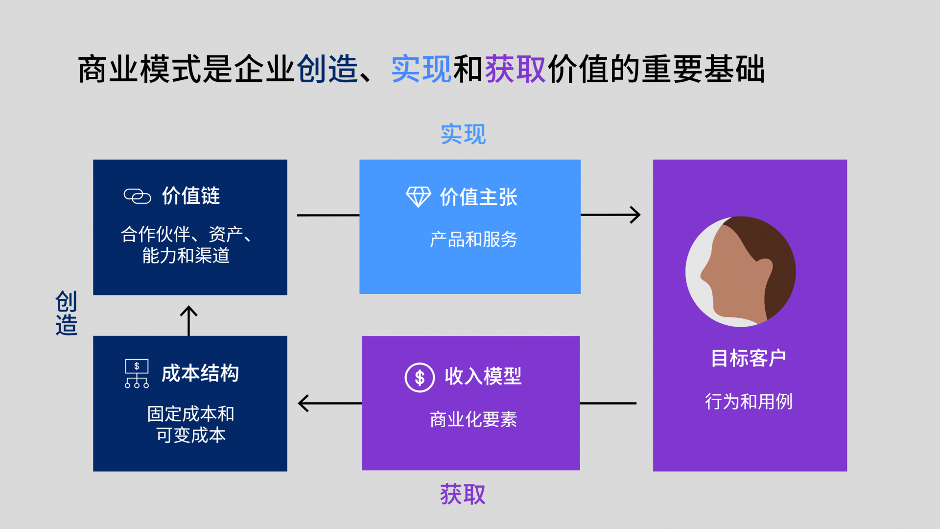 時空迷局:探尋新奧最精準(zhǔn)免費大全管家婆的智慧奇遇