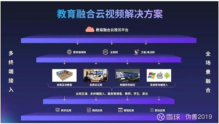 未來(lái)啟示錄：數(shù)字時(shí)空對(duì)話(huà)2025年新奧正版免費(fèi)大全的奇遇