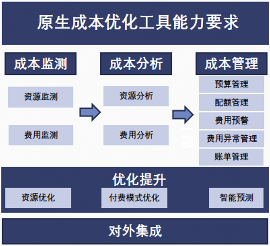 未來啟示錄:新奧精準(zhǔn)選免費(fèi)提供下的奇遇與深思