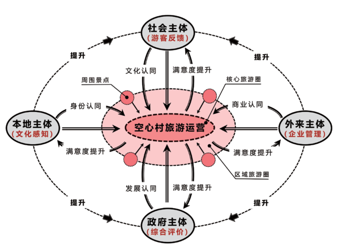 “管家婆一句中特7嗎”:深度解析社會輿論熱點(diǎn)與利益博弈