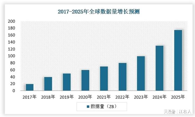 新澳門(mén)2025年開(kāi)獎(jiǎng)記錄：權(quán)威深度解析與未來(lái)趨勢(shì)展望