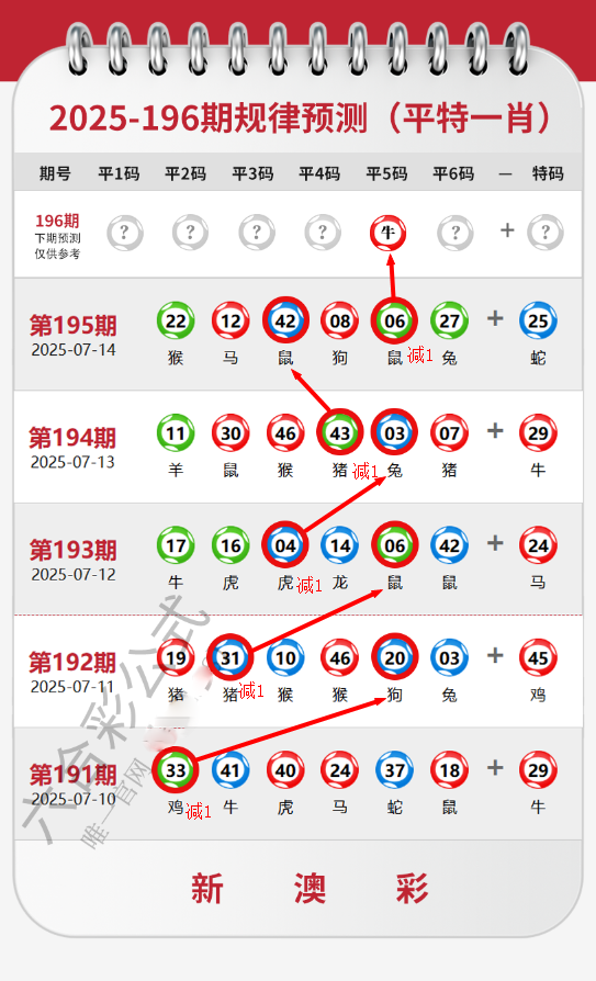 邊境茶館的今晚:揭秘澳門9點(diǎn)35分開獎背后的社會百態(tài)