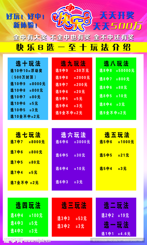 天天彩澳門(mén)天天彩今晚：深度解析、官方查詢(xún)與理性參與全攻略