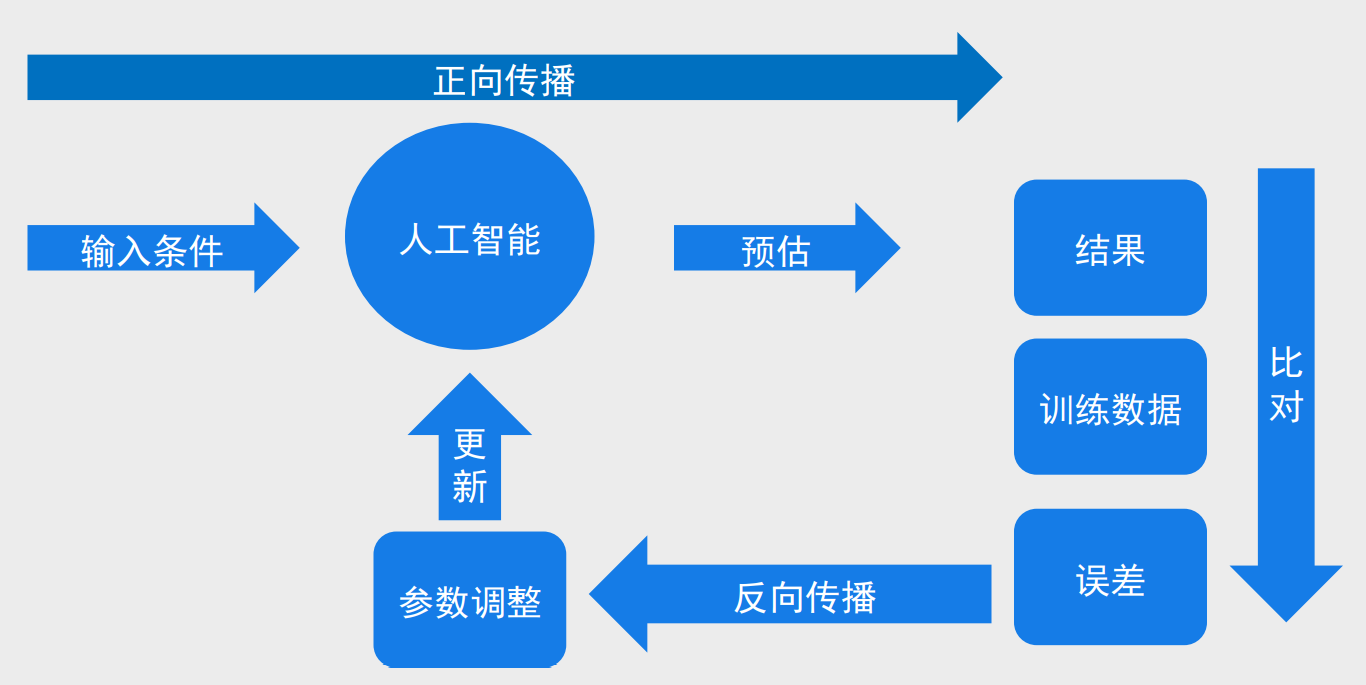 《未來(lái)秘境探尋:2025天天開(kāi)好彩大全正版的時(shí)空對(duì)話》