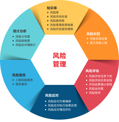 深度解析：澳門特期期中期期準(zhǔn)的智慧與精準(zhǔn)預(yù)測策略